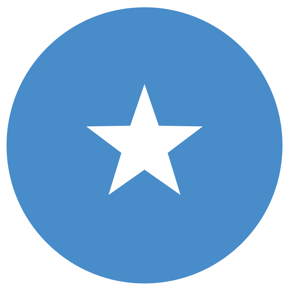 Somalia